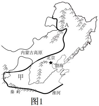 中國北方